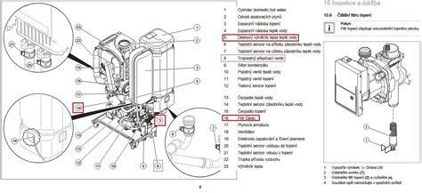 Detail nerezového výmenníka tepla v kondenzačnom kotli ATTACK