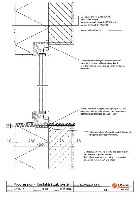 Detail eurookna s popisom častí