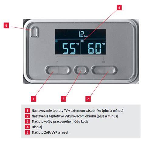 Tabuľka kompatibility termostatov s kotlami Protherm