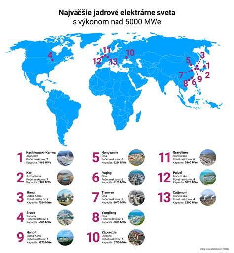 Mapa nálezísk bauxitu vo svete