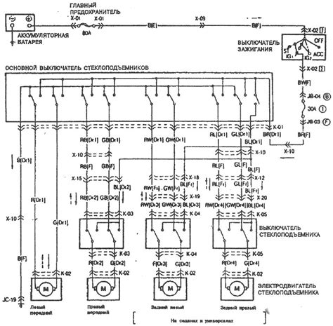 Schéma elektrického zapojenia dverí vozidla
