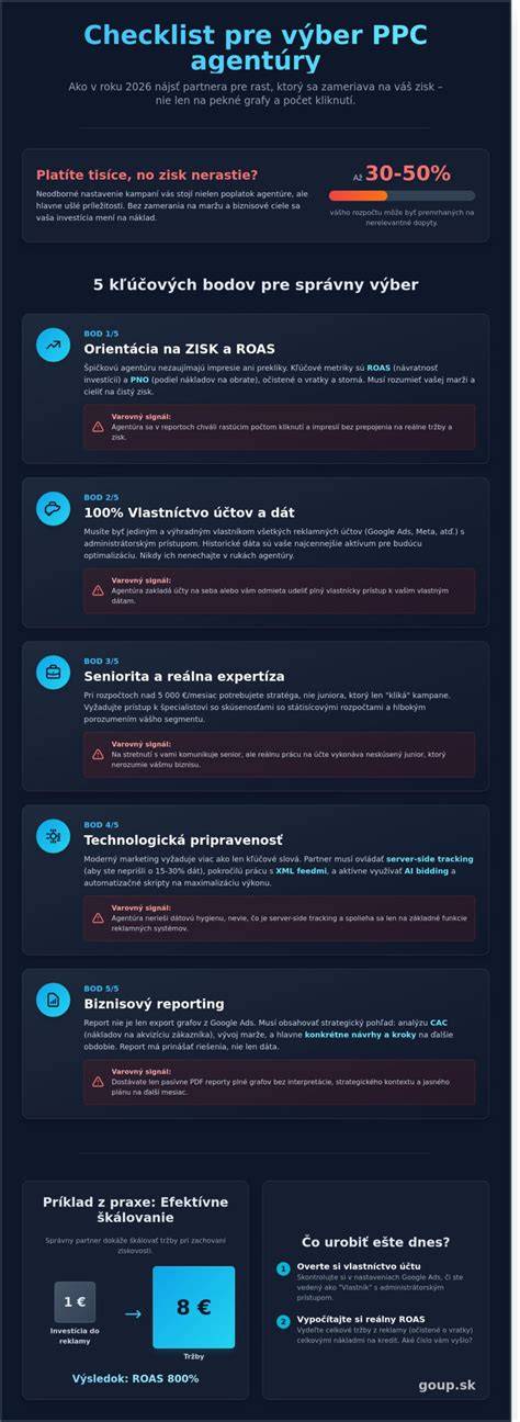 Checklist pre výber priemyselného vysávača