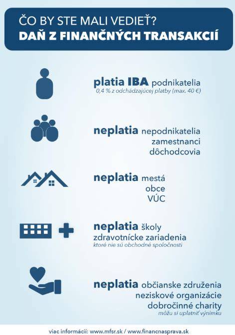 Infografika: Základné bezpečnostné parametre schodiska podľa noriem