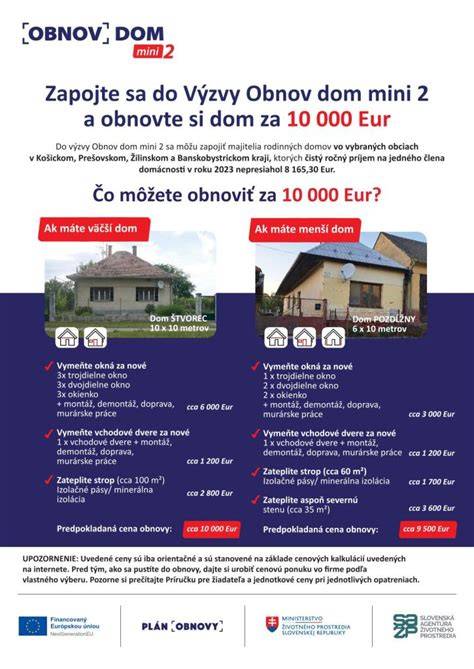 Infografika: Rozdelenie opatrení v programe Obnov dom