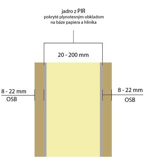 Detail oceľovej styčníkovej dosky