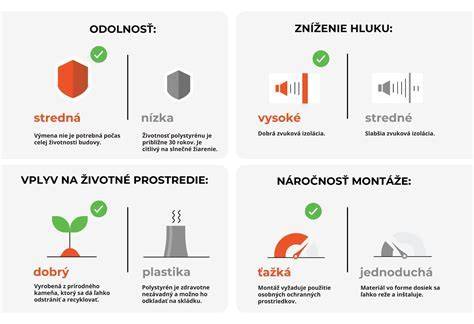 Ukážka rôznych materiálov odkvapových hákov