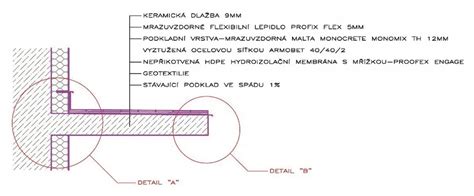 Detail jednozložkovej hydroizolačnej membrány Murexin na aplikáciu