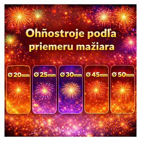 Tabuľka porovnania brúsok podľa príkonu a priemeru kotúča