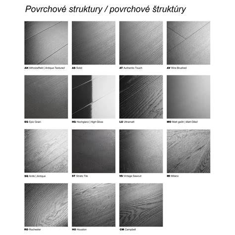 Prehľad rôznych povrchových úprav gresových dlaždíc