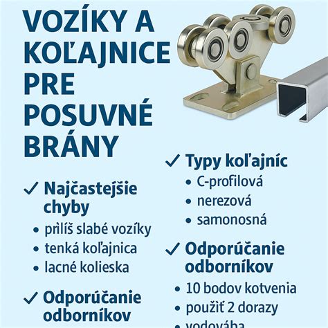 Nákres detailu podlahovej koľajnice pre posuvné dvere