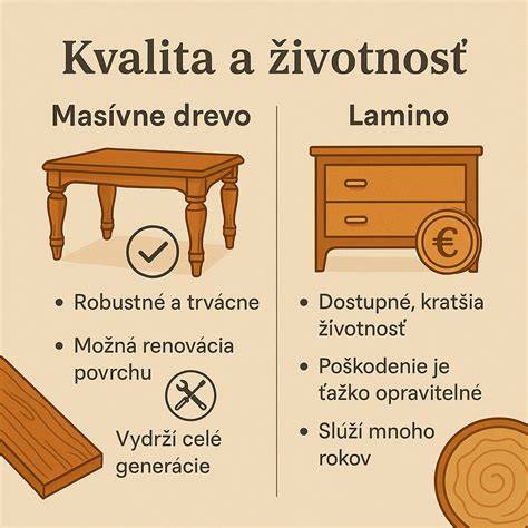 Vplyv počasia na drevo