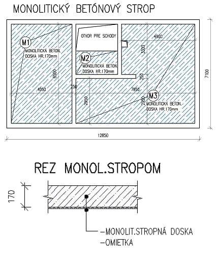 Infografika: Detailné porovnanie nákladov na monolitický a montovaný strop