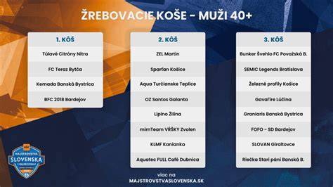 Zloženie polystyrén-betónu