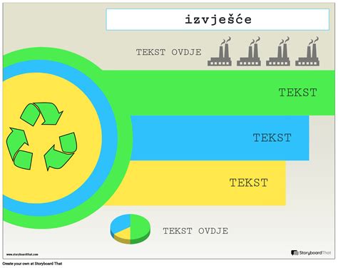 Infografika: Emisné triedy formaldehydu v drevených materiáloch